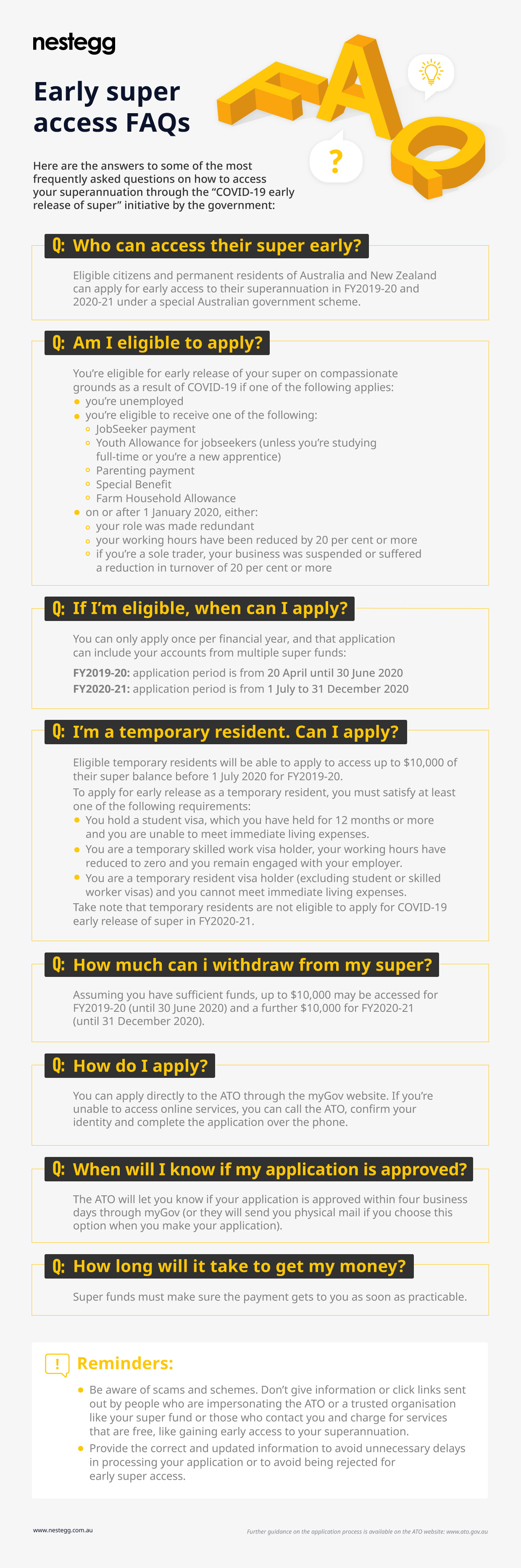 Early super access FAQs