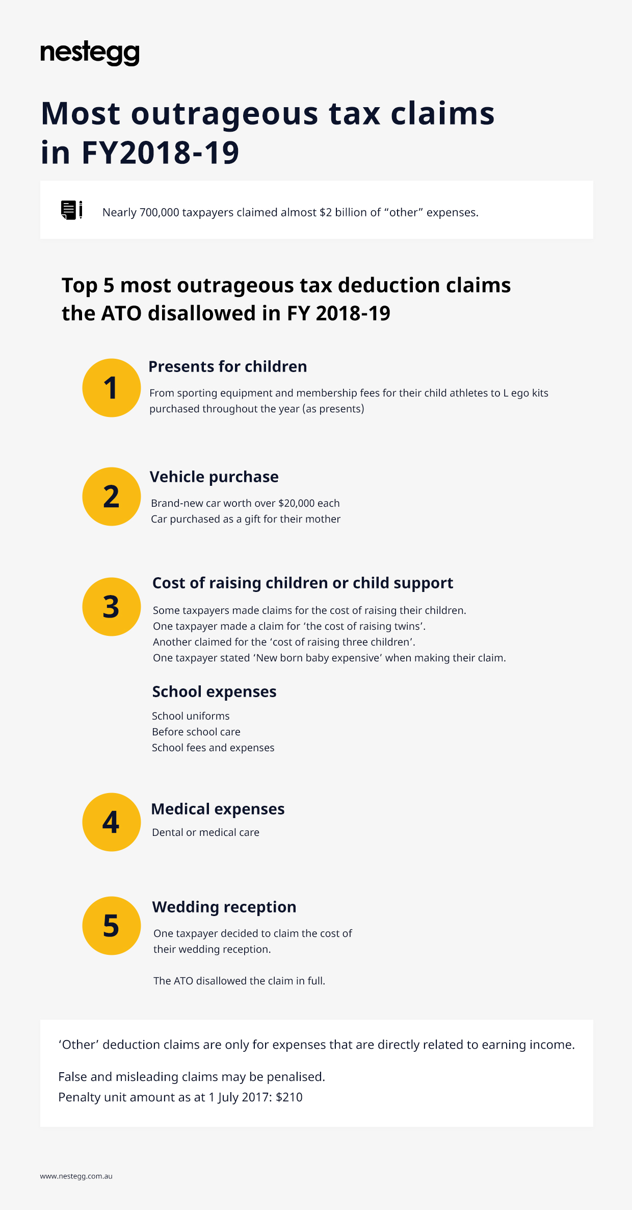 outrageous tax claims