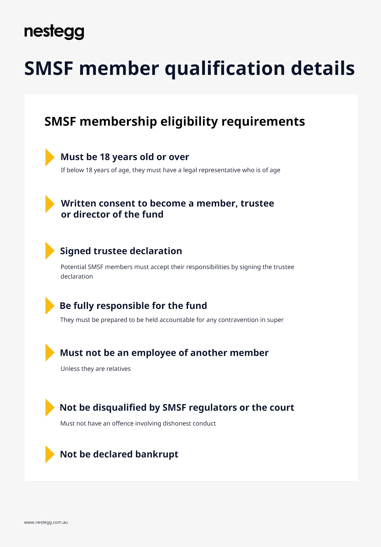 How to become an SMSF trustee