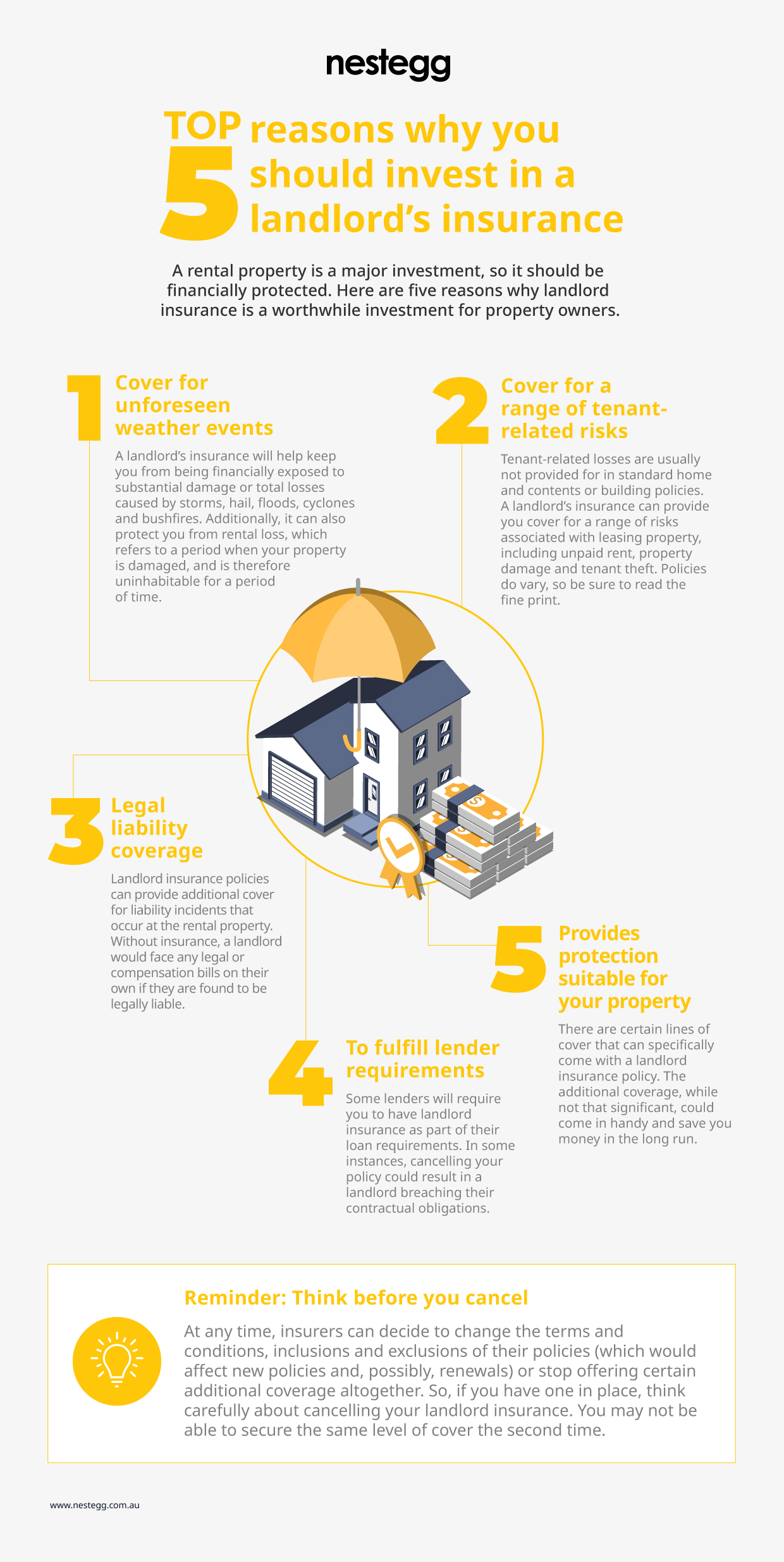 5 reasons landlord insurance is a worthwhile investment