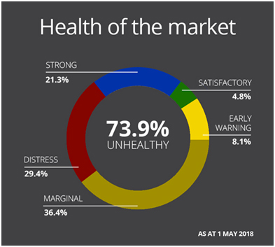 120518_Lincoln_healthmarket.jpg