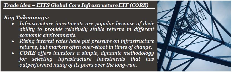 200318_ETF1.JPG