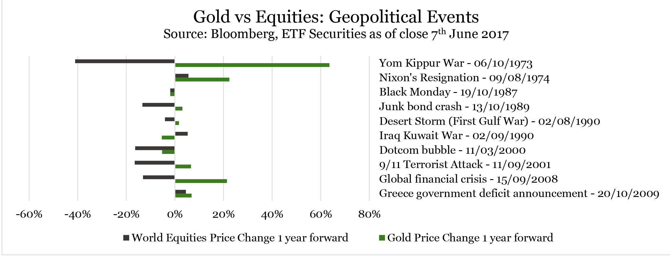 ETFS-Gold_final-3.jpg