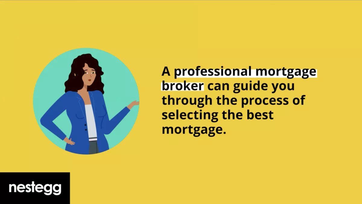 What is a mortgage broker?