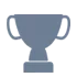 Top Leaderboard